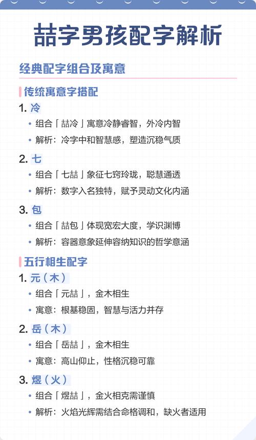 喆字五行属性是金还是土？这个名字对男孩的寓意有何特殊含义？