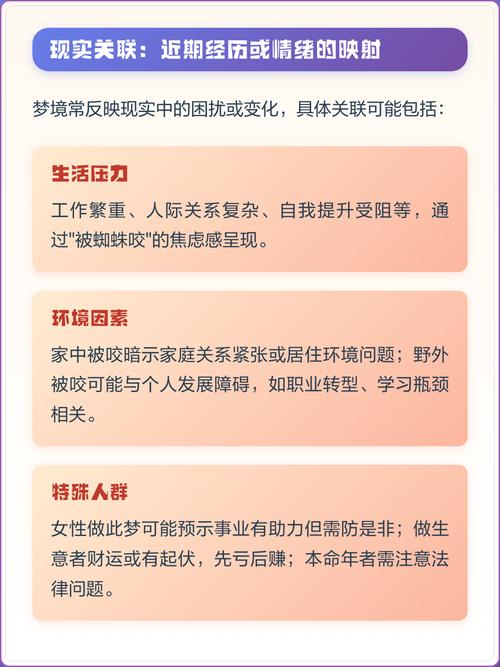 梦见手背被蜘蛛咬是什么预兆或含义？
