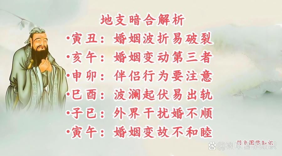 女命地支寅丑暗合如何寻找合适的姻缘？夫妻婚姻宫暗合有哪些情况？