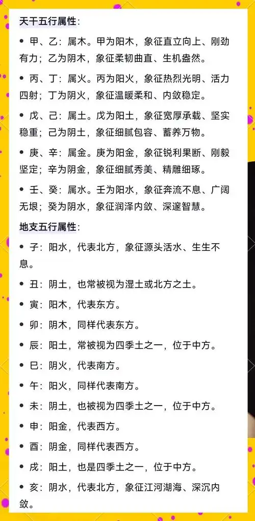 如何根据生辰八字详细推算表来准确判断个人命运？