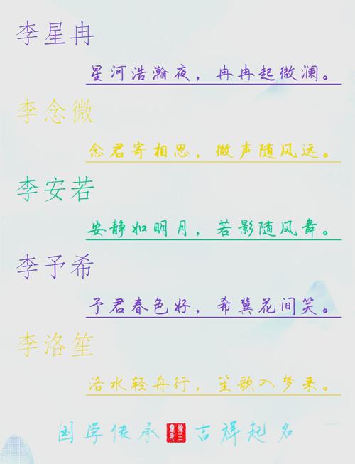有没有姓李的属猪宝宝好名字推荐？