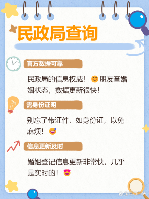 姓名中是否隐含着婚姻状态的信息？