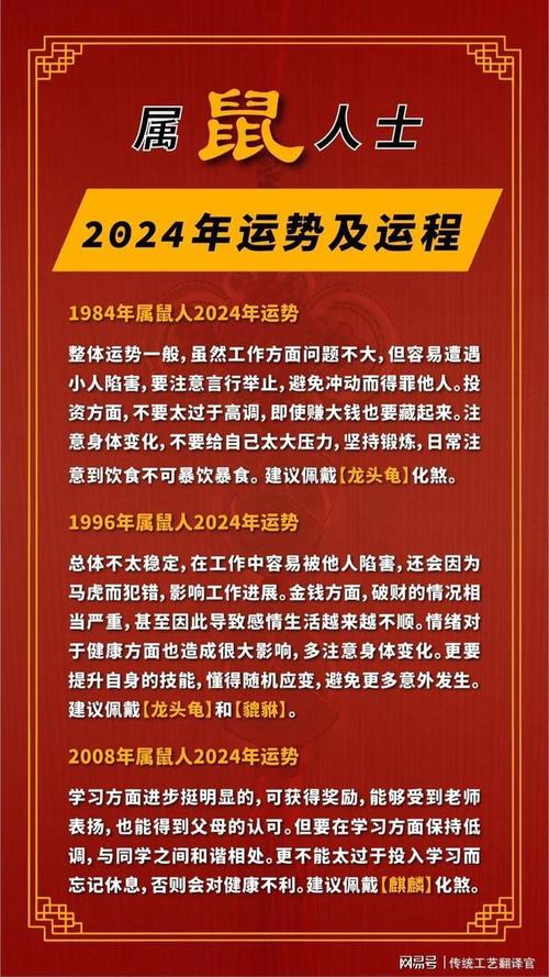 2008年属鼠人的运势如何？详细分析运势变化？