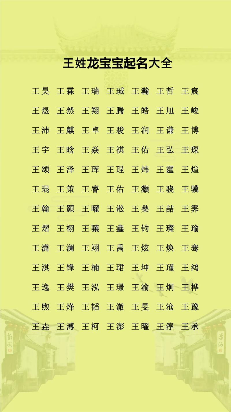 有哪些姓王的男孩名字好听？