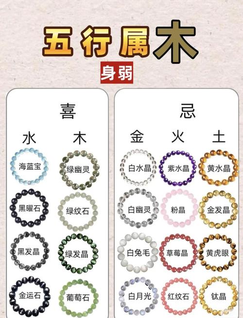 五行中哪种属性的人更适合佩戴黄金饰品？