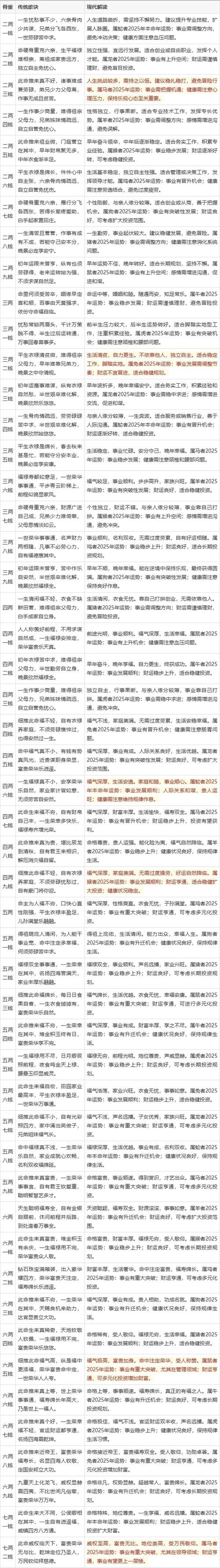 算命或算命教学收费是否违反了相关法律法规？