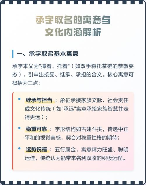 承字起名有什么美好的寓意或含义？