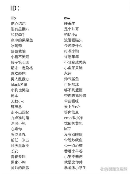 有没有好听又霸气的男生昵称推荐？