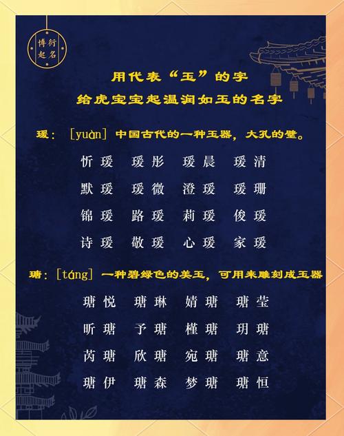 属虎的女孩起名时有哪些字最适合用作名字？