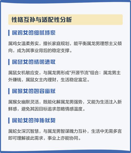 属龙人蕞佳婚配对象是哪些生肖？