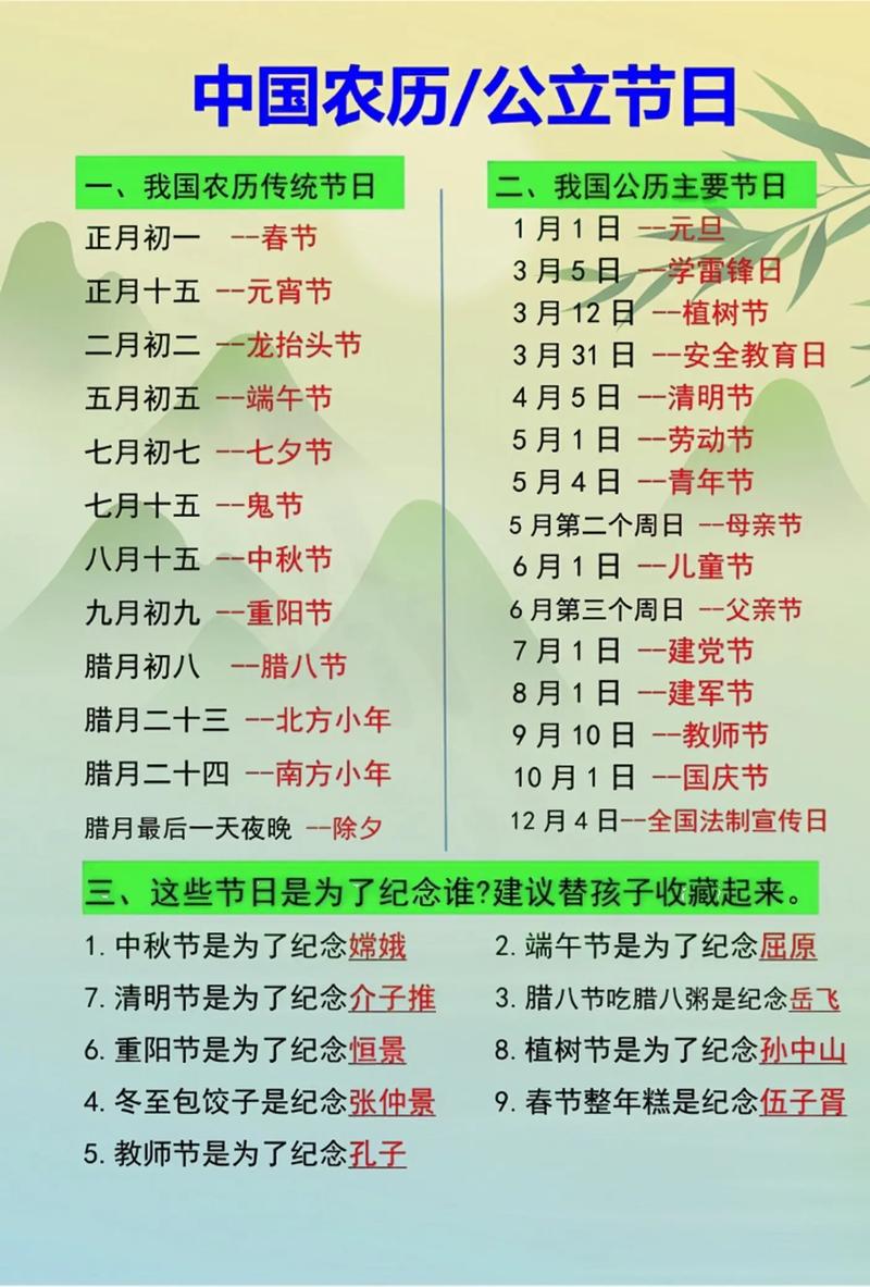 农历十五这天是哪一天又被称为什么节日？