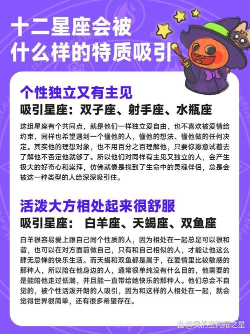 十二星座之间相互吸引的特质是什么？