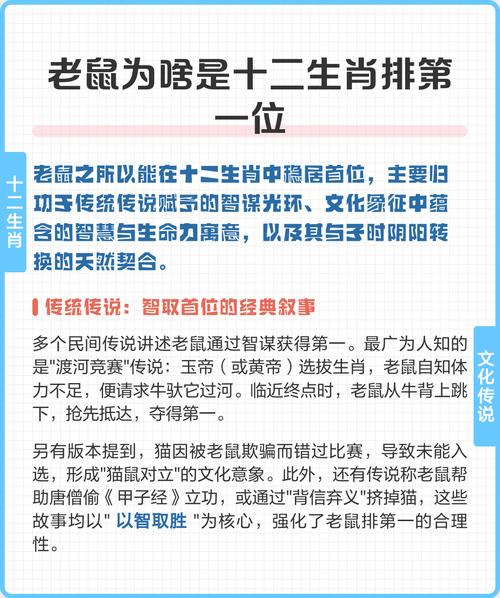 是谁发明了生肖排序，为何老鼠能成为排在首位的生肖呢？