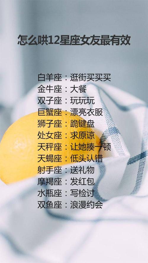 哪些星座的占有欲和控制欲特别强，让人感觉变态？