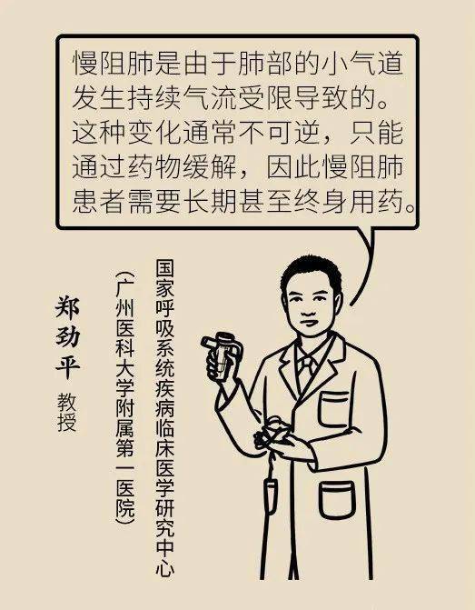 卧槽！童子命竟是这样来的
