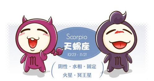 天蝎座的聪明伶俐表现在哪里？嫩否举例说明？