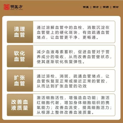 巧妙运用薛宝宝取名技巧