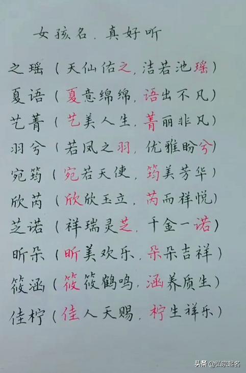一、起名时哪些字可以改？