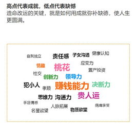 一、 周边环境风水：让良好运从家门口启动