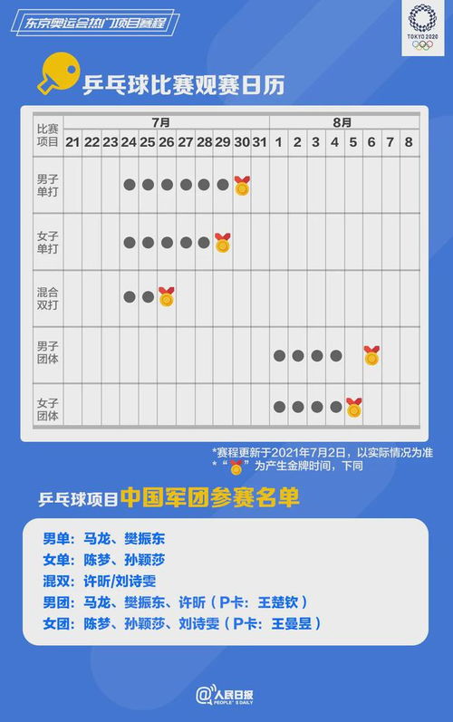 2026年5月有哪些黄道吉日？