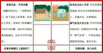 如何通过百度查询风水实况分析？
