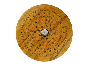 家居风水罗盘下载包含属相风水知识大全，这是什么意思？