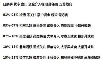 平洋龙的风水迷局与破局之道