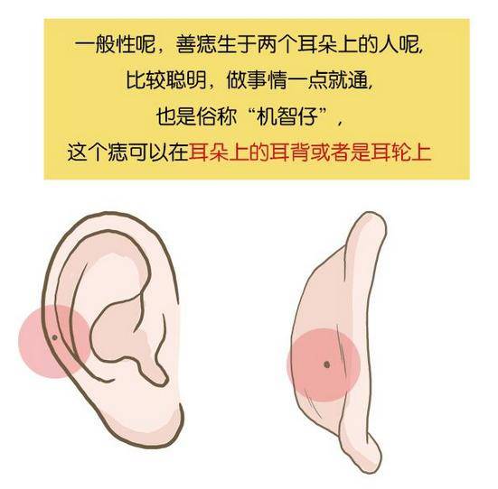 2026黄历警告：屁股痣的黄金时代