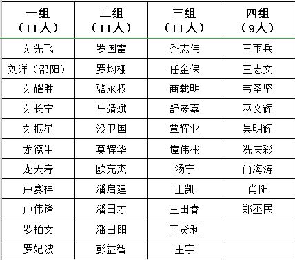 2026年姓名配对冉和姓名相减缘分测试，如何进行？