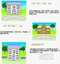 二、 风水原则？就这？