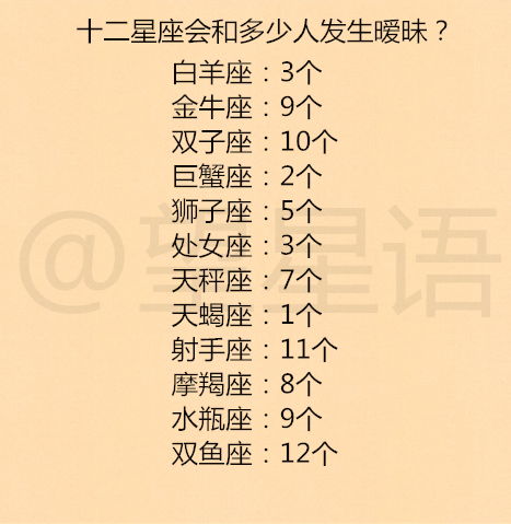 摩羯座：事业狂人也可能偷情？