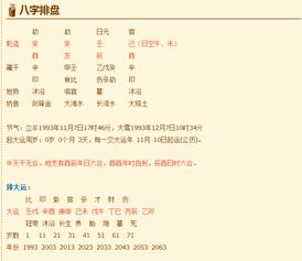 如何免费进行八字排盘，获取八字奇谭分析？