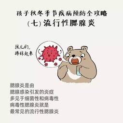避免负面寓意与不雅谐音