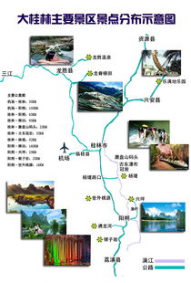 行程规划：计划永远赶不上变化