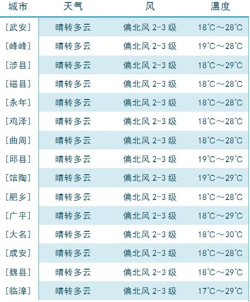 2026年11月安门吉日有哪些注意事项，适合安门的吉日具体是哪几天？