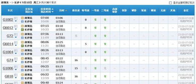 预算规划？？我只想逃离