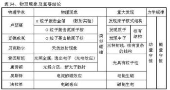 案例解析：一场精心策划的闹剧