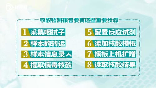 三、 闽政通 APP 查询