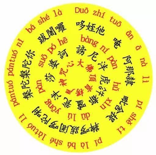 十诵律吉凶戒诵楞严咒时，需要持什么戒律？