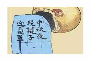起源与演变