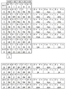 参考日本影视剧或动漫人物名