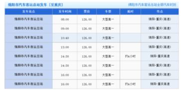五、 实用较小贴士—怎么不被坑、不迷路、不掉钱？ （注意：以下提议均为个人胡思乱想， 仅供娱乐活动）