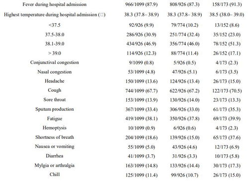 2026年1月有哪些日子适合就医，是吉日呢？