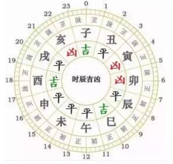 2026年8月14日是哪一天的纳财吉日？