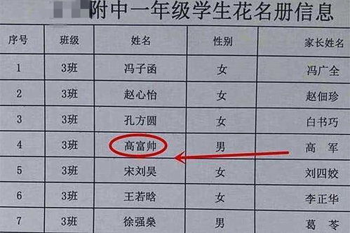 #五行配对# —— 牛年喜土金，却又爱木火？ （真的很矛盾）