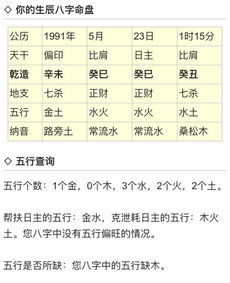 哪些是生辰八字？