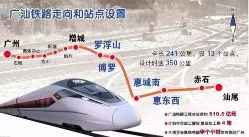 C1、 奇葩广告投放