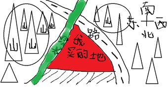 三角形土地的保密