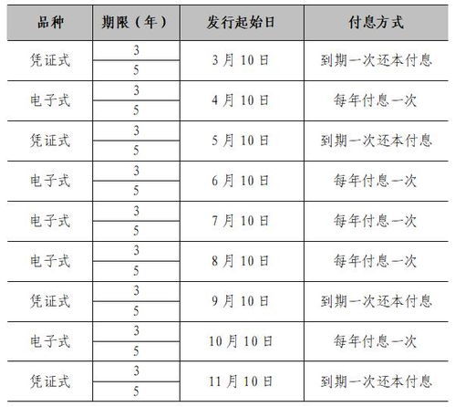 关于2023年8月6日诞生的人今年几岁的奇怪探讨