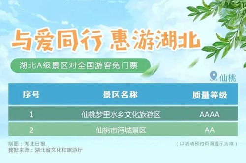 一、 踏上征途——那一天阳光正良好